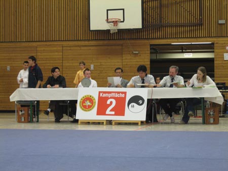 1.7 Formen Kampfrichter