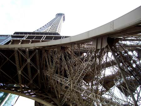 0.6.1 Na, ob das hält