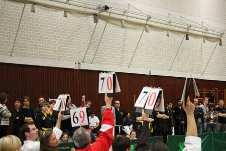 0.8.1 Naja, denkt daran, es war für euch drei die erste Meisterschaft. Platzierungen in andeen Disziplinen hattet ihr da ja schon sicher