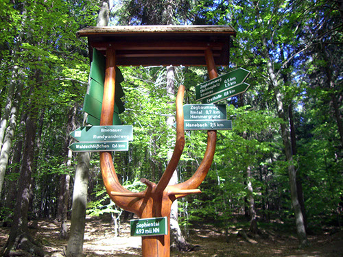 0.0.23 Auch da gehts lang, wir reißen viele Kilometer